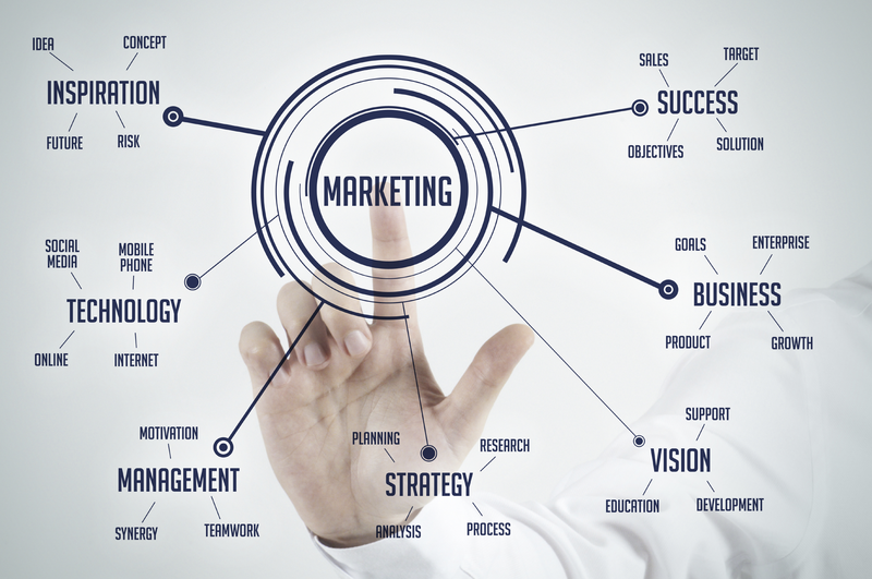 How Le-Vel Uses Cloud Computing To Count On Effective Marketing Strategies?