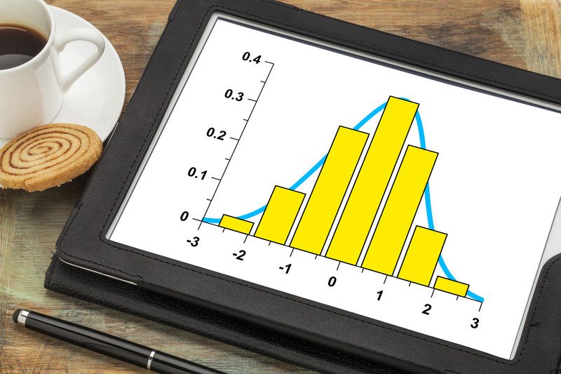Focused Approach And Determination With Proper Preparation For GRE High Scores