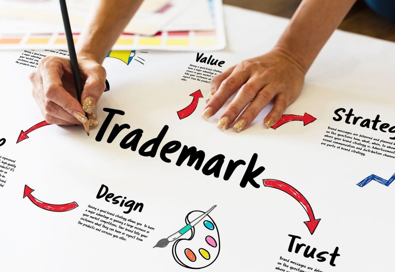 List of documents required for trademark registration