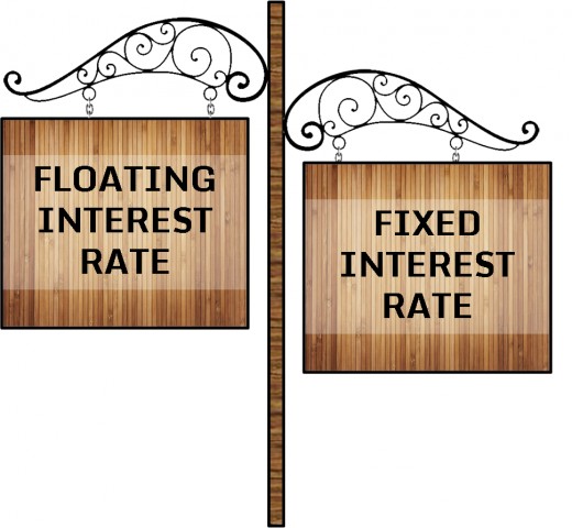 Fixed or floating rate of interest